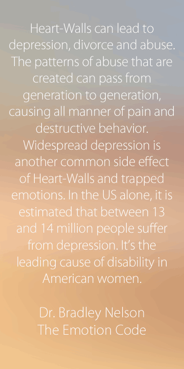 The Emotion Code Heart Wall